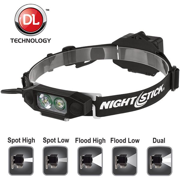 multi function headlamp